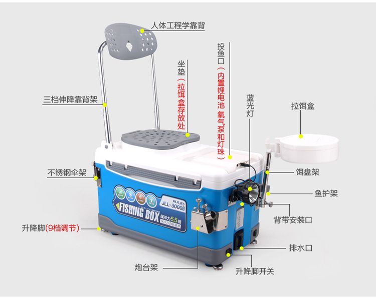 1-2 钓箱示意图(白色).jpg