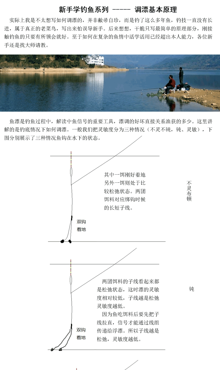新手系列二调漂_01.png