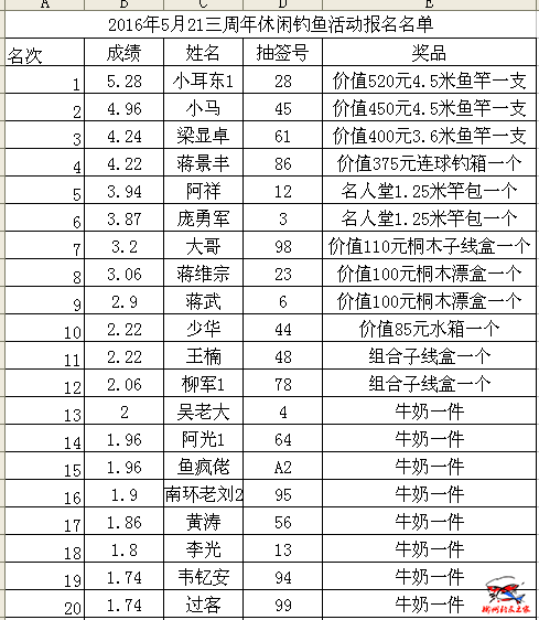 鎴愮哗鍗