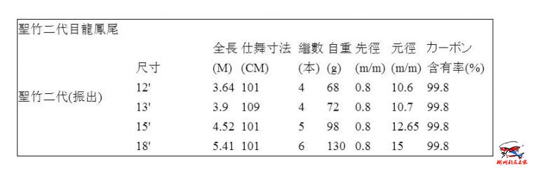 QQ图片20161016185340.JPG