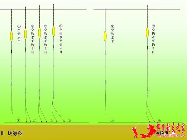 调漂图3