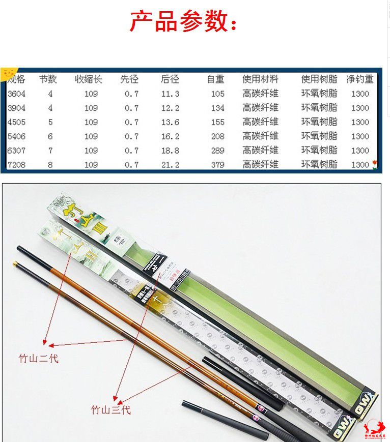 37调综合竿竹山三代参数