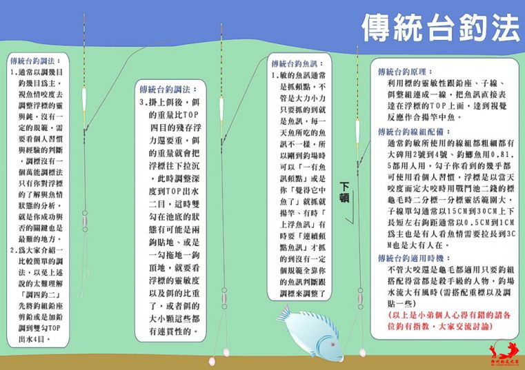 中庸就是王道